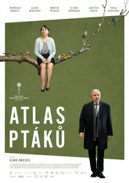 Atlas ptáků