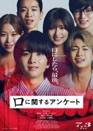 口に関するアンケート