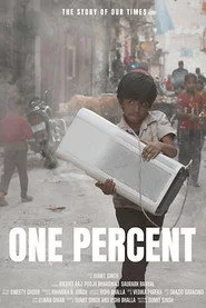 Delhi is Choking - One Percent