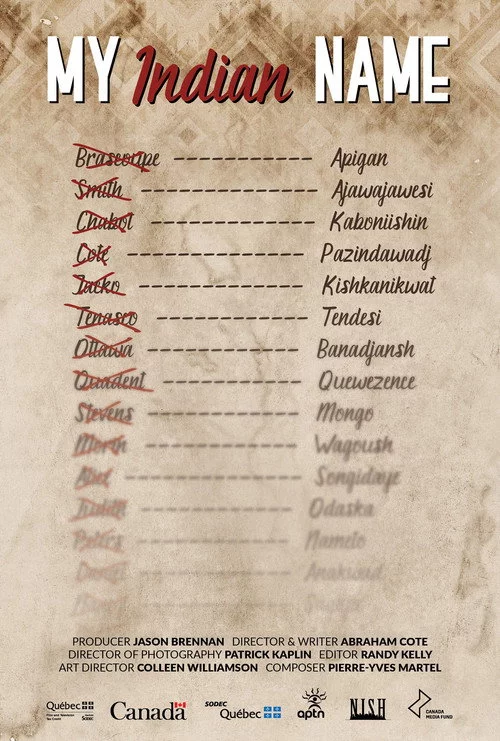 My Indian Name