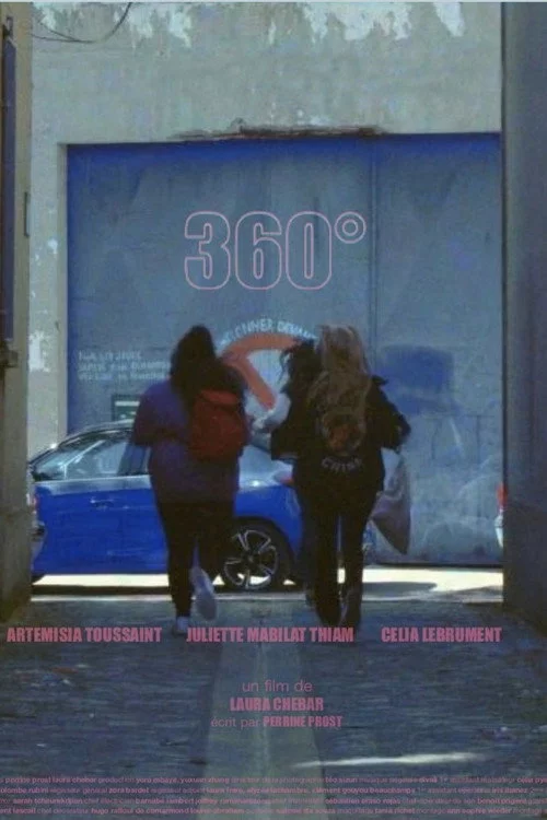 360°