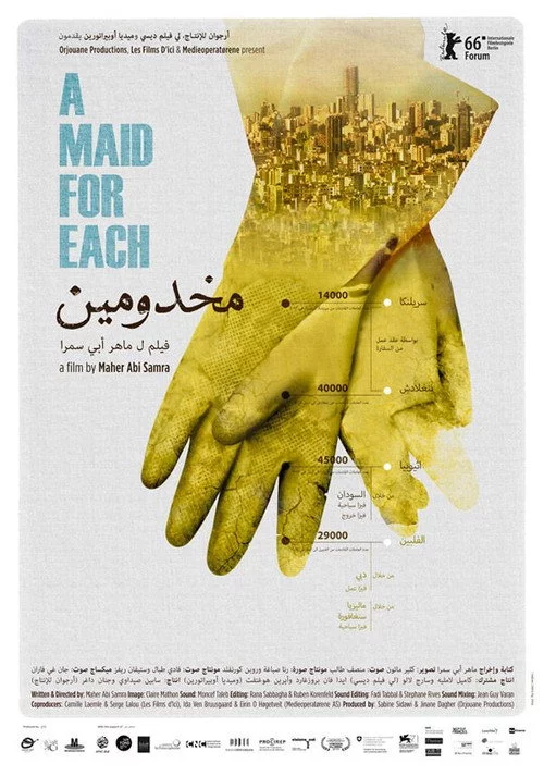 مخدومين