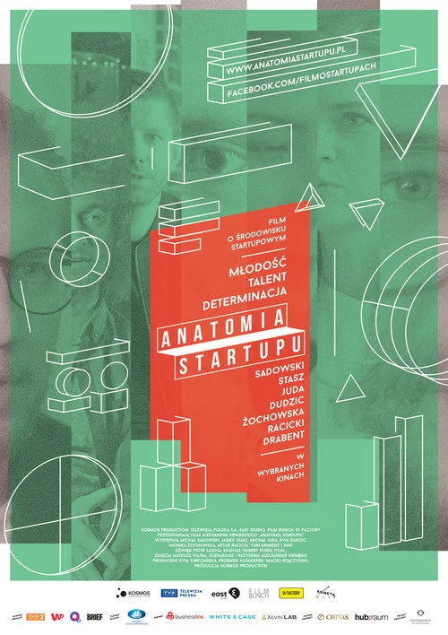 Anatomia startupu