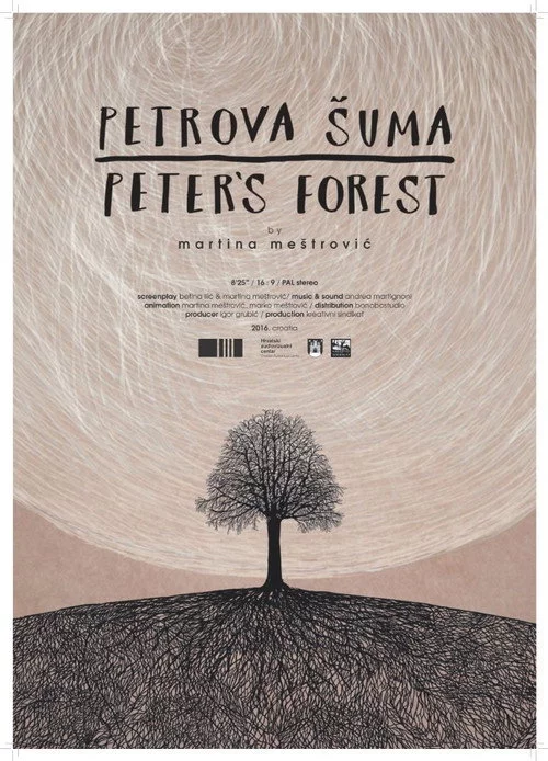 Petrova šuma