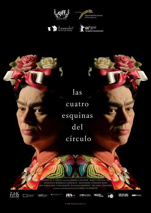 Las cuatro esquinas del círculo
