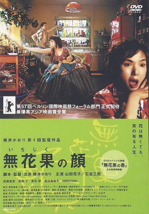無花果の顔