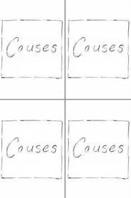 Causes