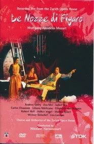 Le Nozze di Figaro