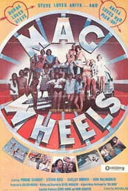 Mag Wheels