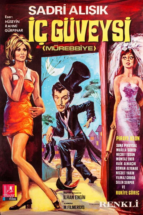 İç Güveysi