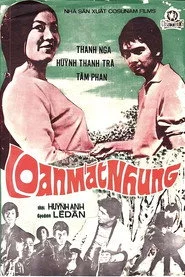 Loan mắt nhung